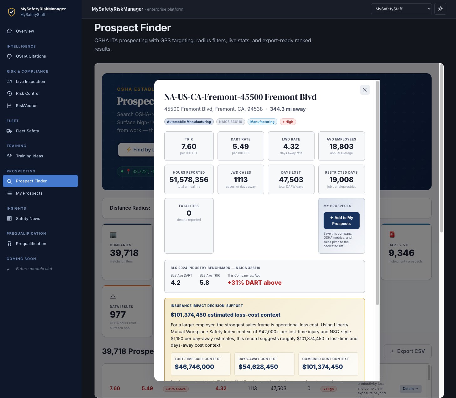 Prospect Finder detail view showing ranked establishment metrics, BLS benchmark comparison, and insurance impact decision support